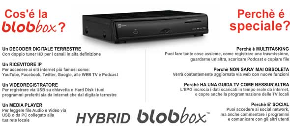 Hybrid Blobbox