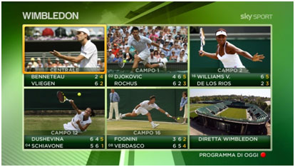 Wimbledon su Sy Sport