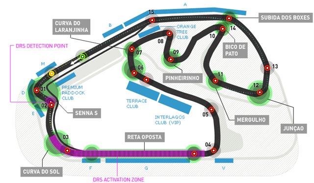 Formula1 2012: Gran Premio del Brasile