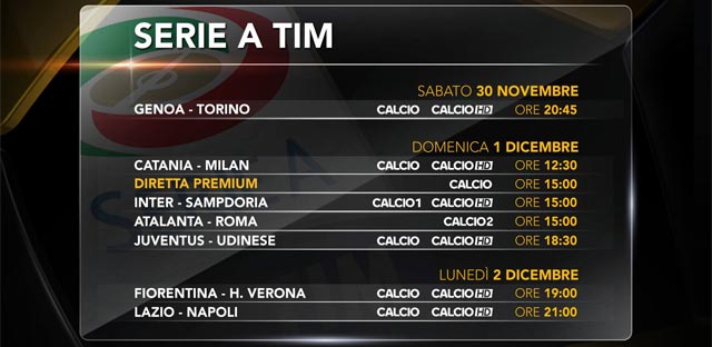 Premium Calcio Serie A: 14a giornata 30 novembre - 2 dicembre 2013
