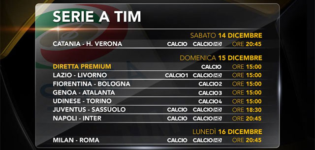 Premium Calcio Serie A: 16a giornata 6-8 dicembre 2013