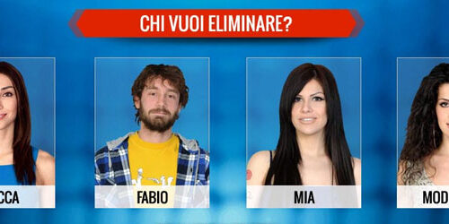 Grande Fratello 13, riassunto ottava puntata 21 Aprile 2014