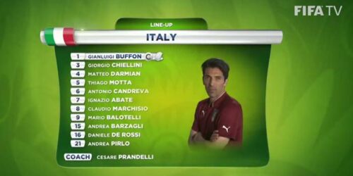 Mondiali 2014: Italia-Costa Rica, la Formazione