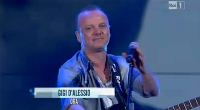 Music Awards 2014