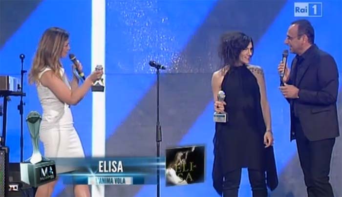 Music Awards 2014