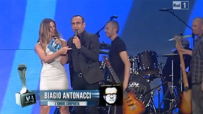 Music Awards 2014