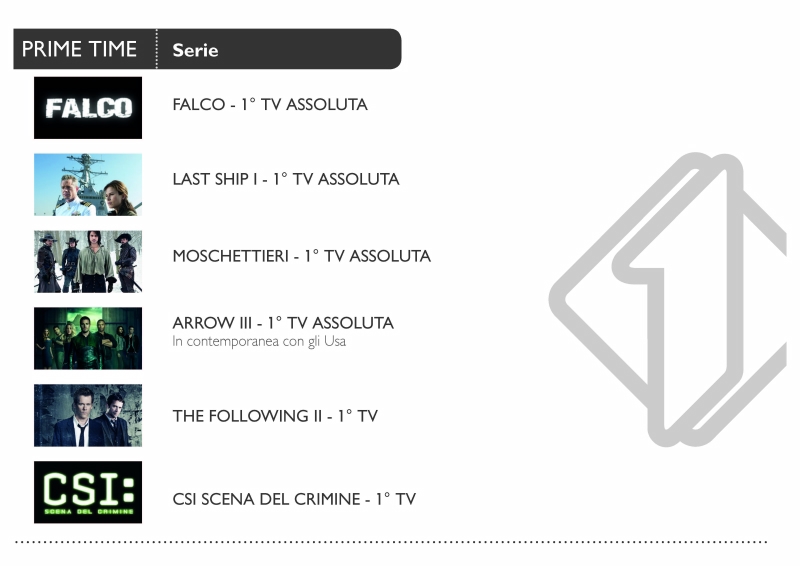 Italia 1: palinsesto Autunno 2014