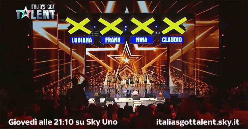 Italia's Got Talent 2015 - Il meglio della 2a puntata di Audizioni