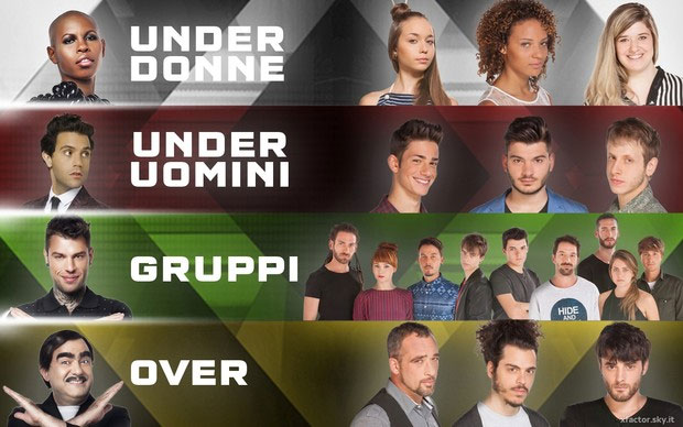 X Factor 2015: i 12 concorrenti, le squadre al completo