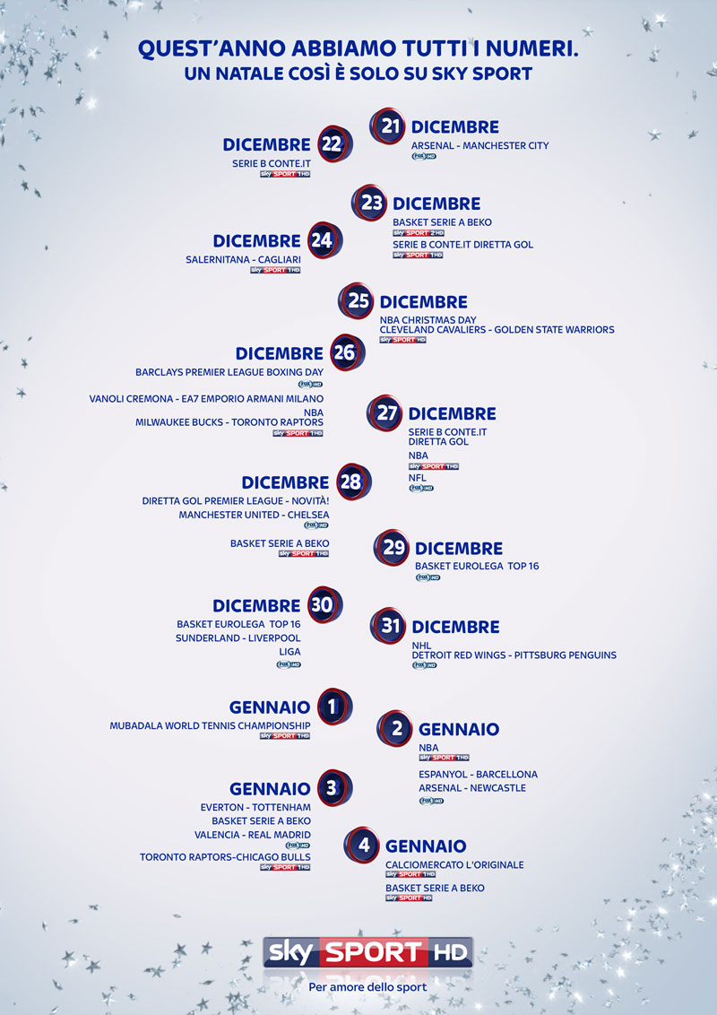 Sky Sport, calendario eventi sportivi dal 24 dicembre al 6 gennaio 2016