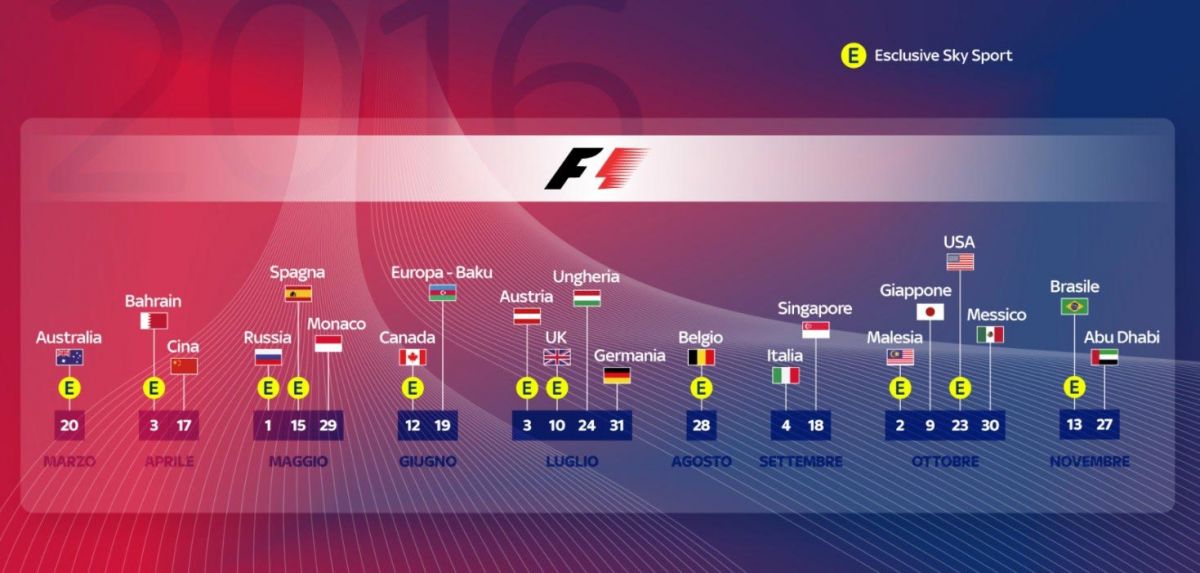 IL MONDIALE F1 2016 SU SKY