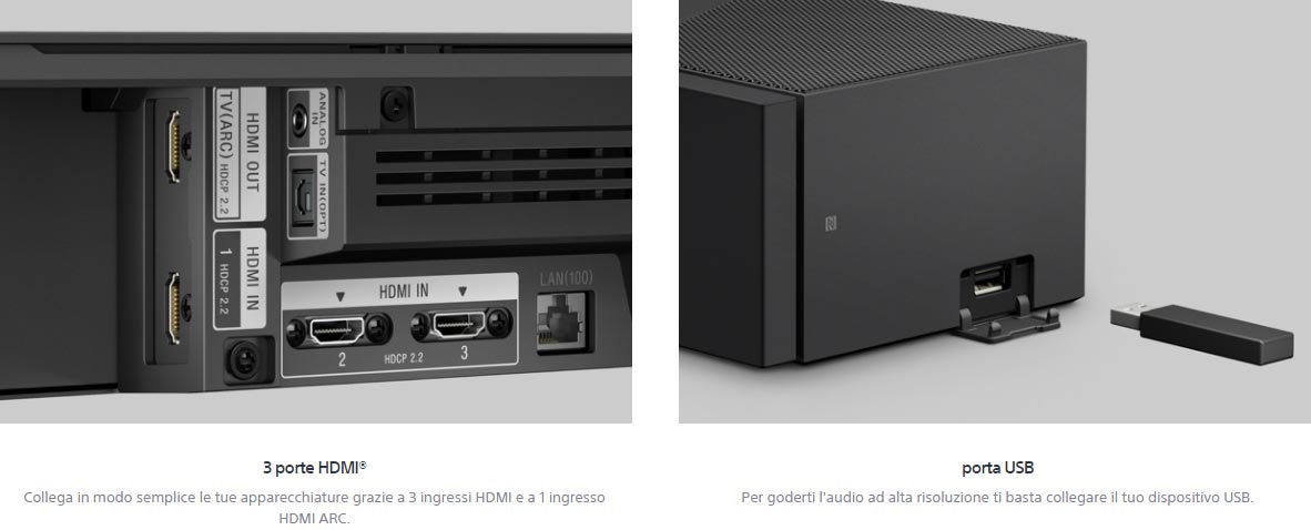 Sony lancia Soundbar HT-ST5000