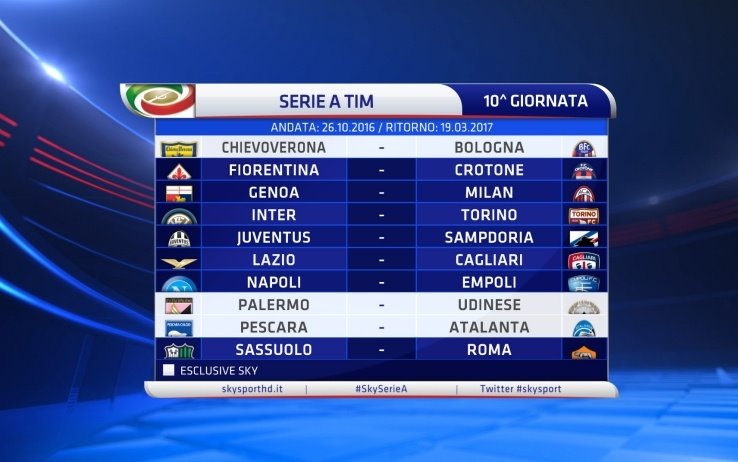 Calendario Serie A 2016-17 - 9a Giornata