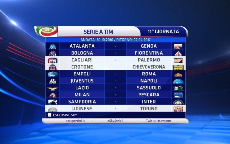 Calendario Serie A 2016-17 - 11a Giornata