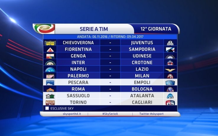 Calendario Serie A 2016-17 - 12a Giornata