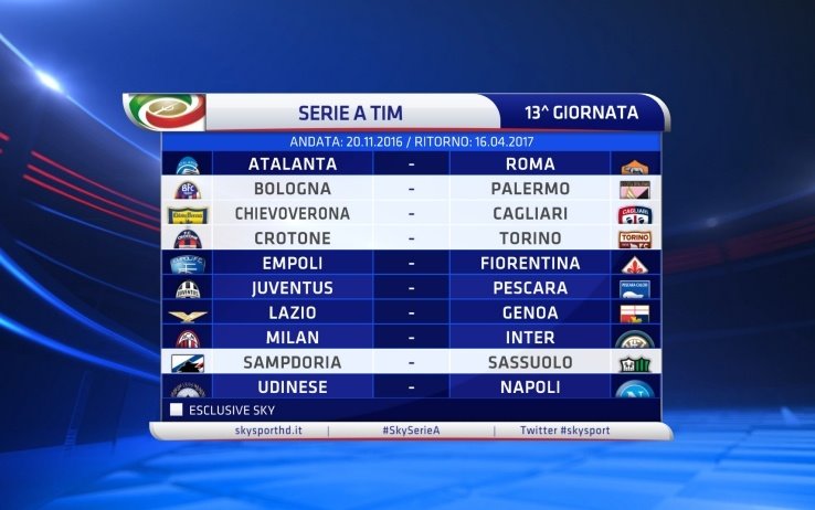 Calendario Serie A 2016-17 - 13a Giornata