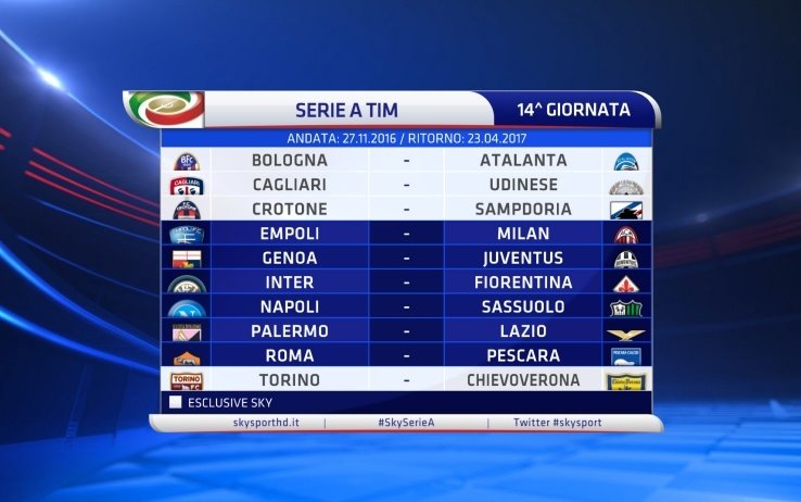 Calendario Serie A 2016-17 - 14a Giornata