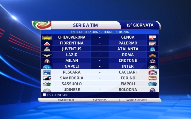 Calendario Serie A 2016-17 - 15a Giornata