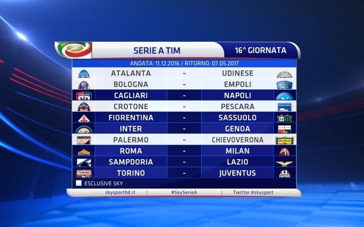 Calendario Serie A 2016-17 - 16a Giornata