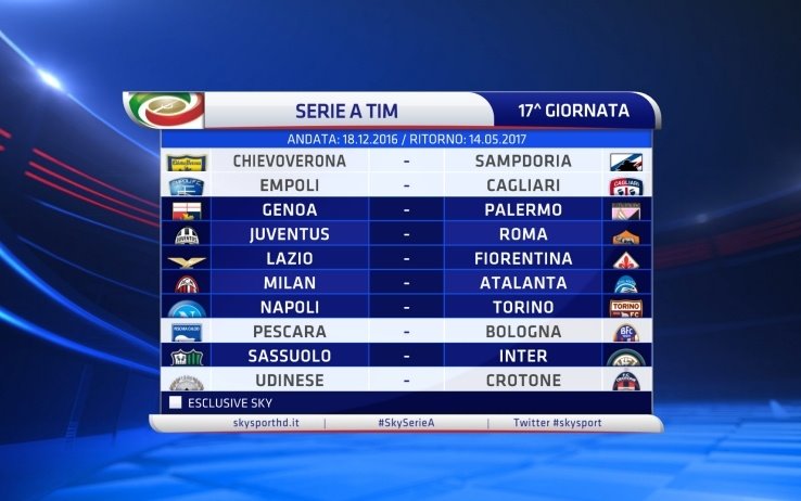 Calendario Serie A 2016-17 - 17a Giornata