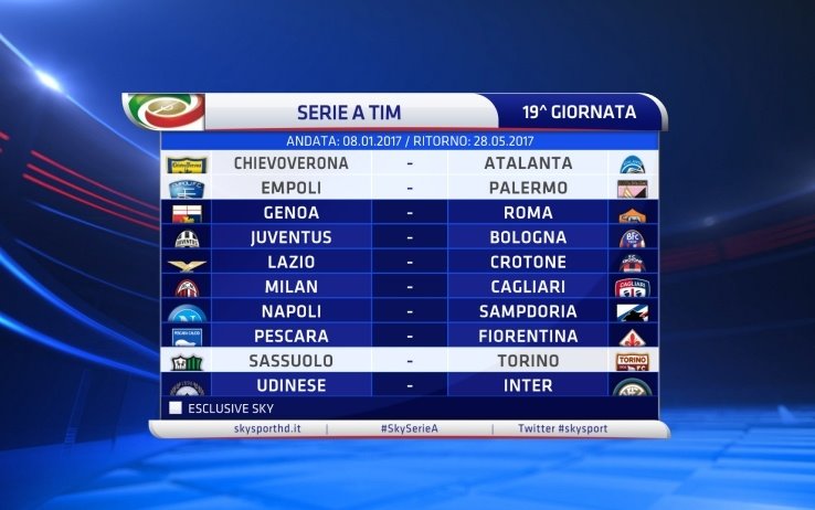 Calendario Serie A 2016-17 - 19a Giornata