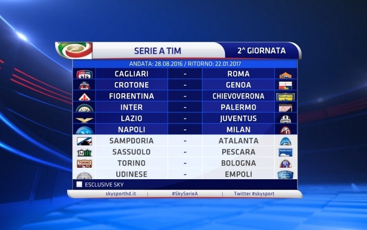 Calendario Serie A 2016-17 - 2a Giornata
