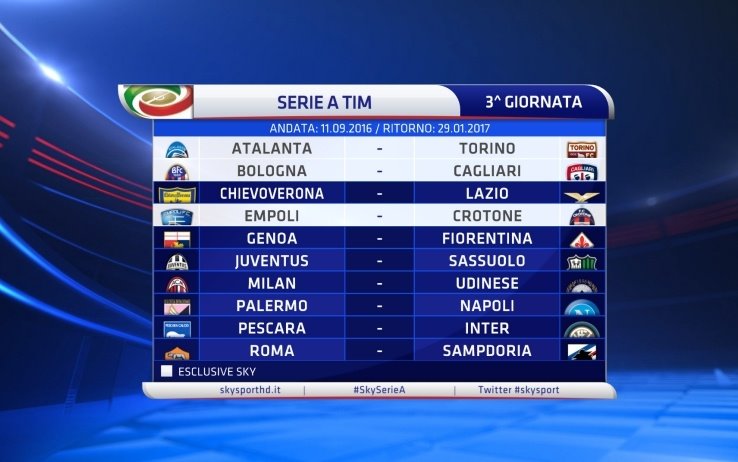 Calendario Serie A 2016-17 - 3a Giornata