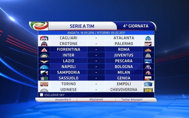 Calendario Serie A 2016-17 - 4a Giornata