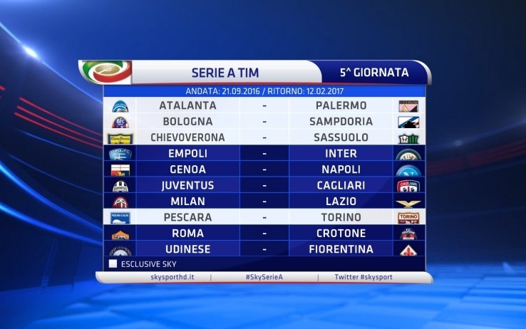 Calendario Serie A 2016-17 - 5a Giornata