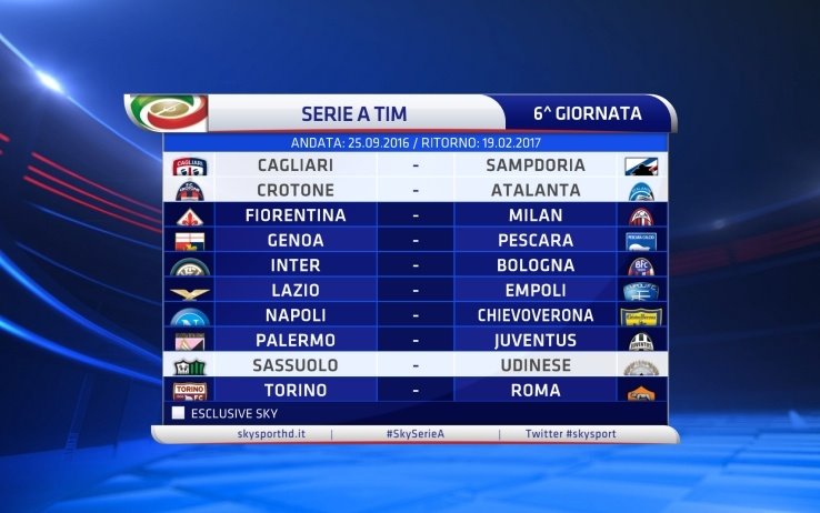 Calendario Serie A 2016-17 - 6a Giornata