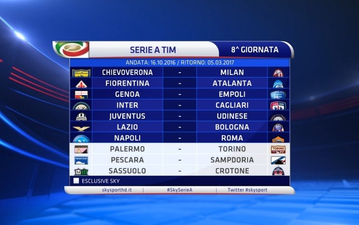 Calendario Serie A 2016-17 - 8a Giornata