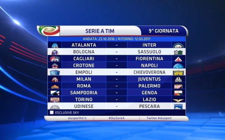 Calendario Serie A 2016-17 - 9a Giornata