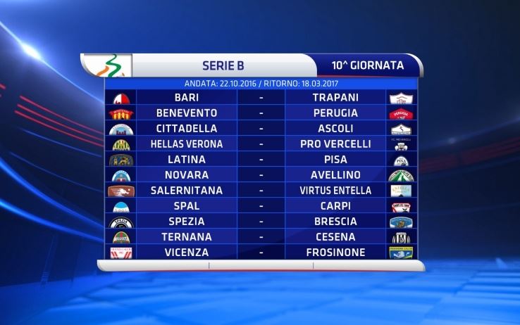 Serie B 2015-16 10a Giornata