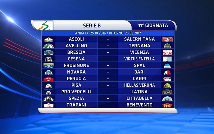 Serie B 2015-16 11a Giornata