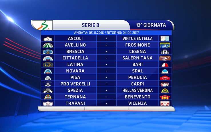 Serie B 2015-16 13a Giornata