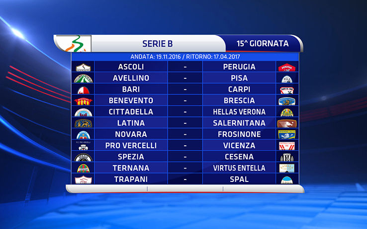Serie B 2015-16 15a Giornata