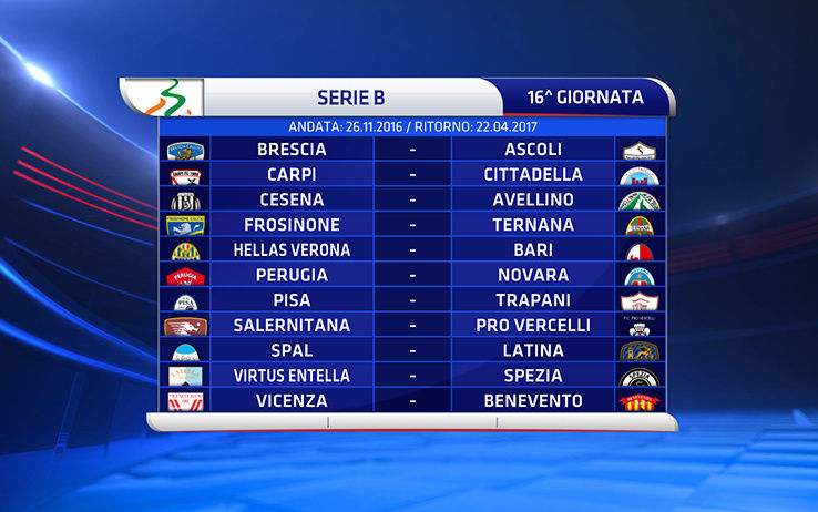 Serie B 2015-16 16a Giornata