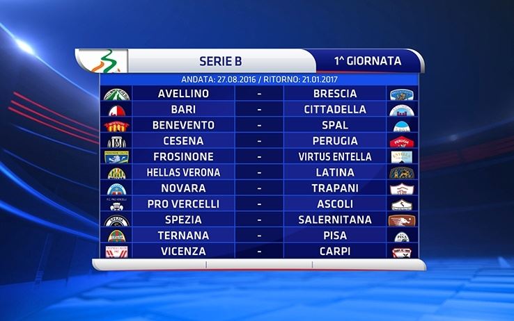 Serie B 2015-16 1a Giornata