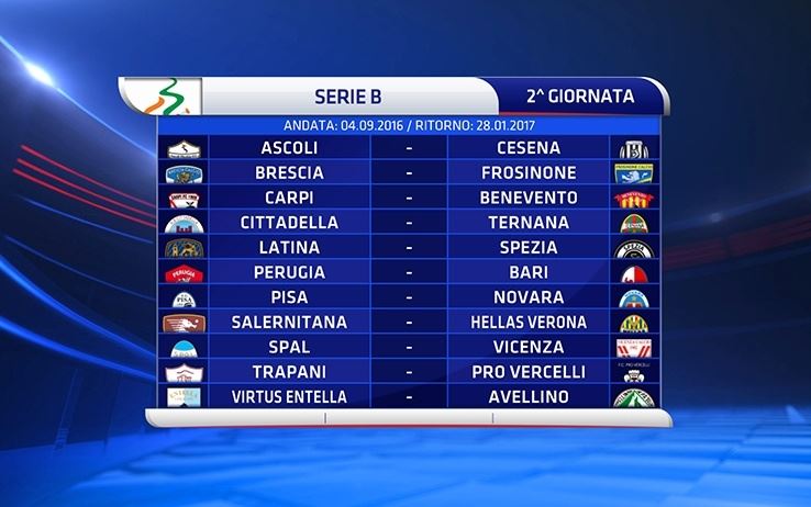 Serie B 2015-16 2a Giornata