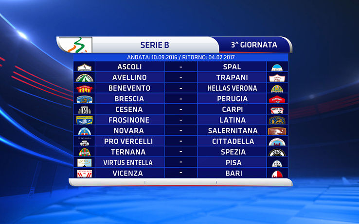 Serie B 2015-16 3a Giornata