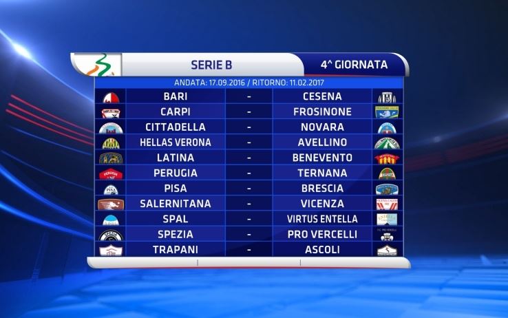 Serie B 2015-16 4a Giornata