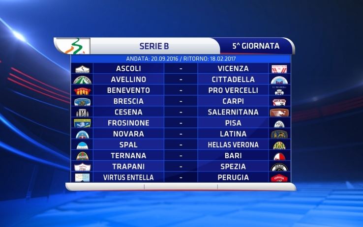 Serie B 2015-16 5a Giornata