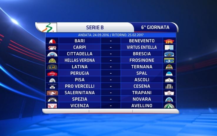 Serie B 2015-16 6a Giornata