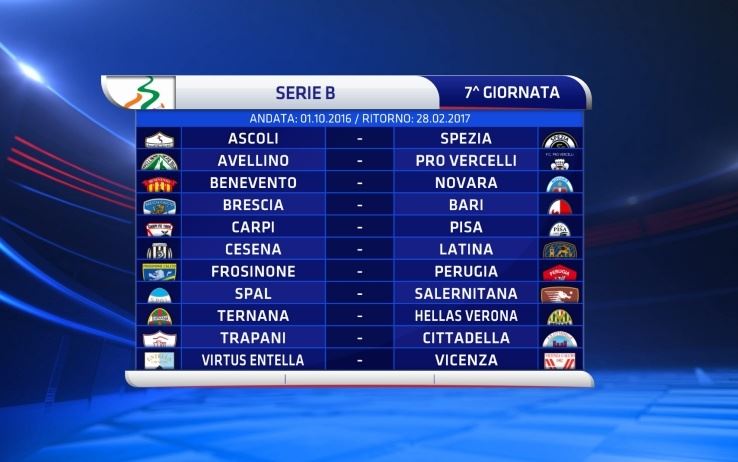 Serie B 2015-16 7a Giornata