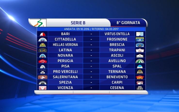 Serie B 2015-16 8a Giornata