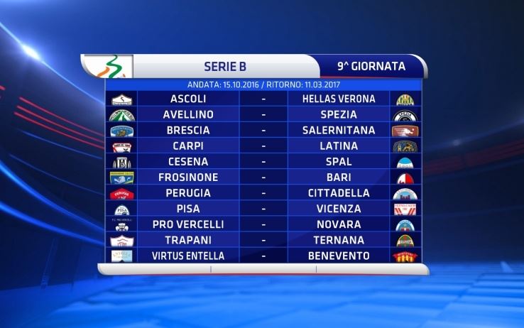 Serie B 2015-16 9a Giornata