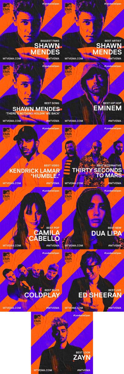 MTV EMA 2017: i Vincitori