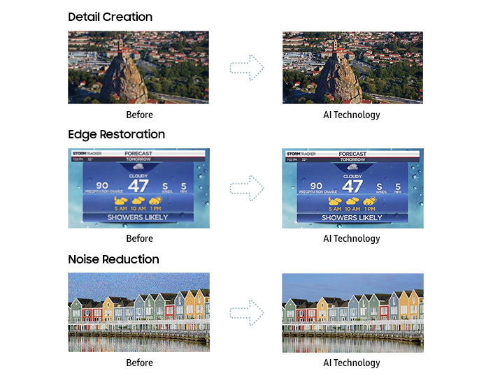 Samsung TV 2018 con immagini in 8K grazie alla Intelligenza Artificiale