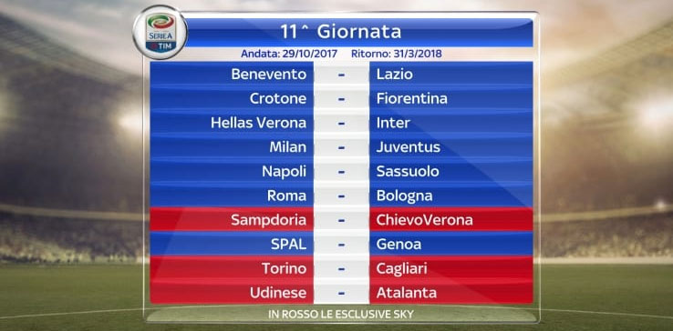 Serie A TIM 2017 2018 11a GIORNATA