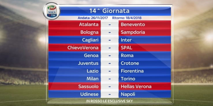 Serie A TIM 2017 2018 14a GIORNATA